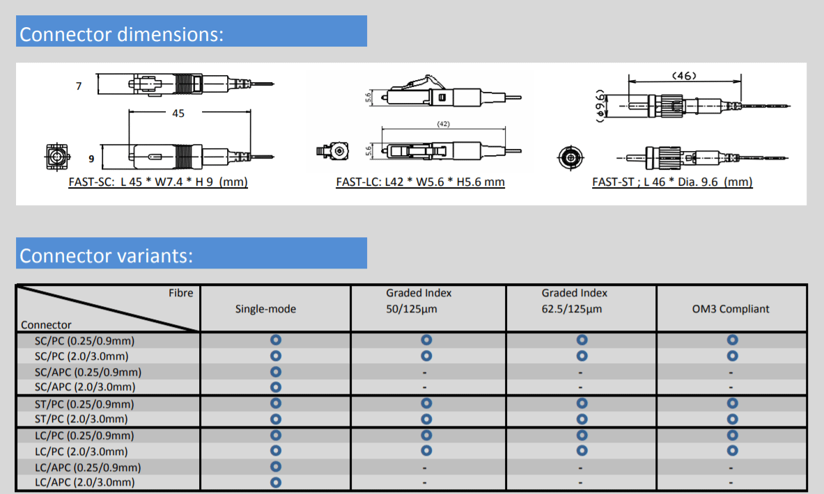 Fc 1