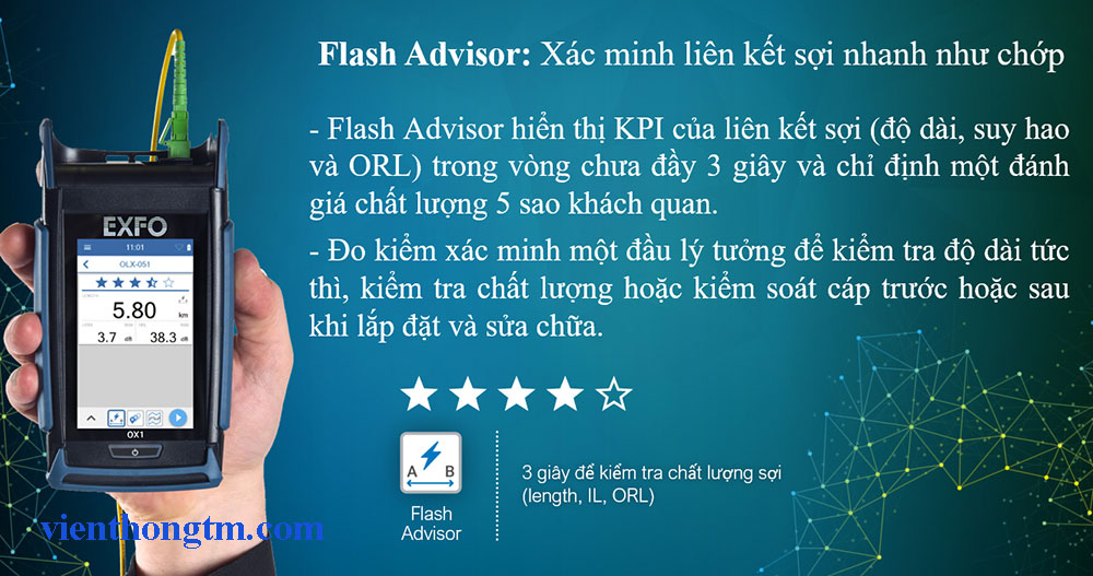 Tinh Nang Flash Adviser Ox1