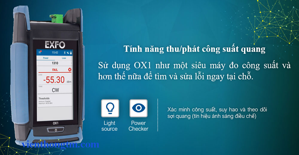 Tinh Nang Thu Phat Cong Suat Quang Ox1