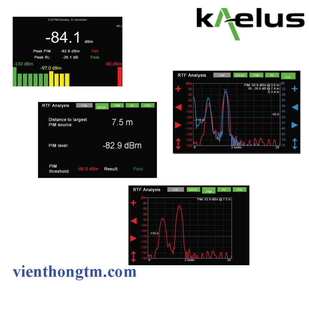 Kaelus Rtf Analyzer