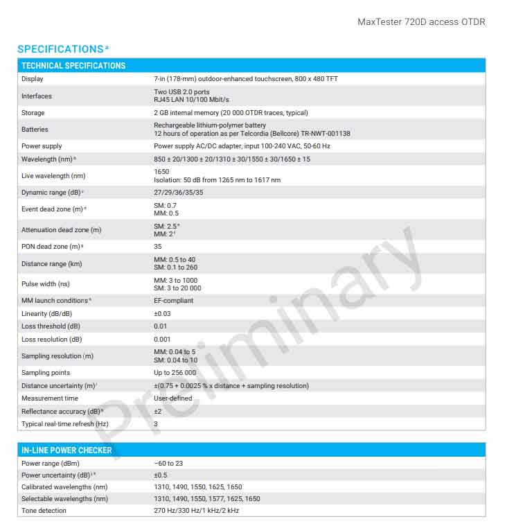 Thông Số Kỹ Thuật Max 720d